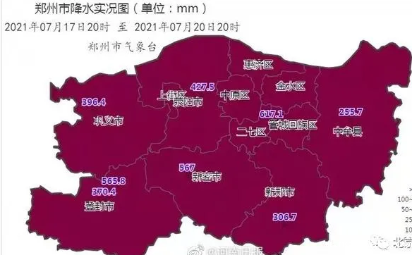 骨密度分析仪品牌山东国康详谈河南郑州这场暴雨为何而来?